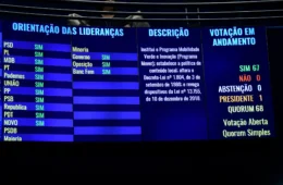 Senado aprova taxação de compras internacionais com valores de até US$ 50